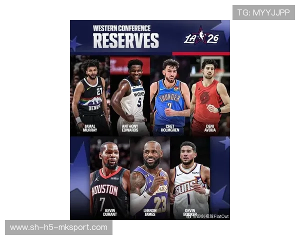 2026年NBA最佳阵容预测